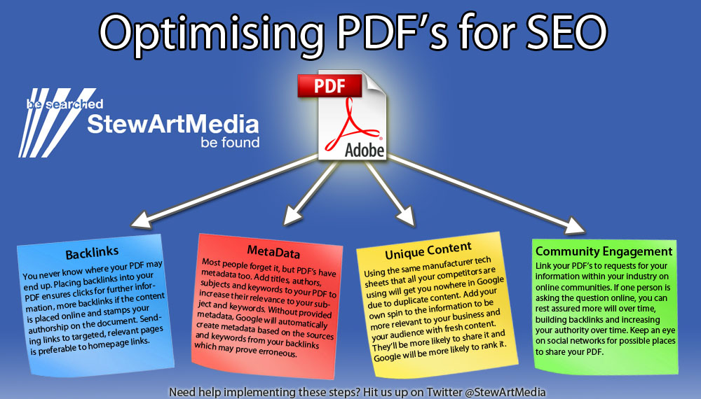 Optimising-PDFs-for-SEO Optimising PDFs for SEO