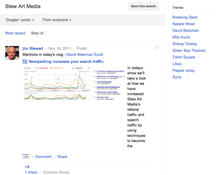 Google Plus Trends