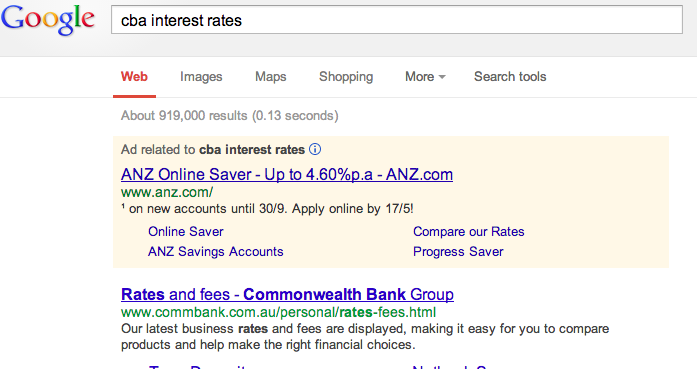 ANZ Adwords ANZ Adwords
