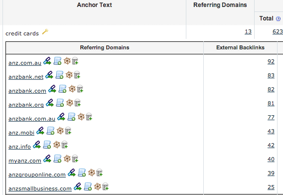 Backlinks SEO