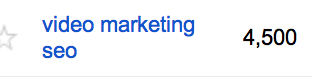 video-marketing-seo Video Marketing SEO Volume