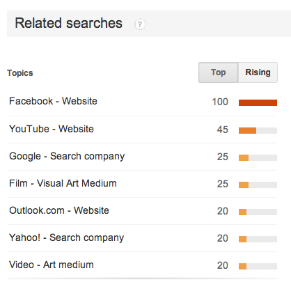 SEO-helps-facebook SEO Help Facebook