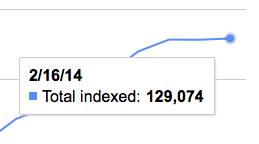 seo-google-index SEO Google Index