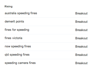 demerit-points demerit points