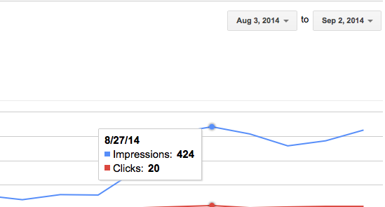 SEO Pigeon Update