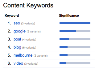 seo-melbourne-drops SEO Melbourne Drops