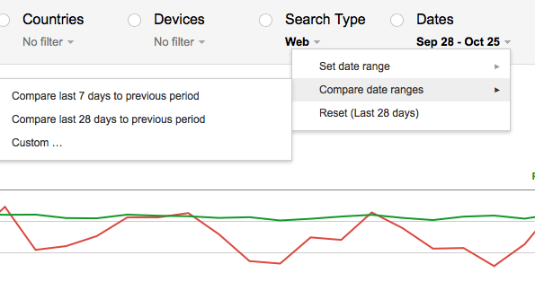 SEO Tools - Comparing Phrases