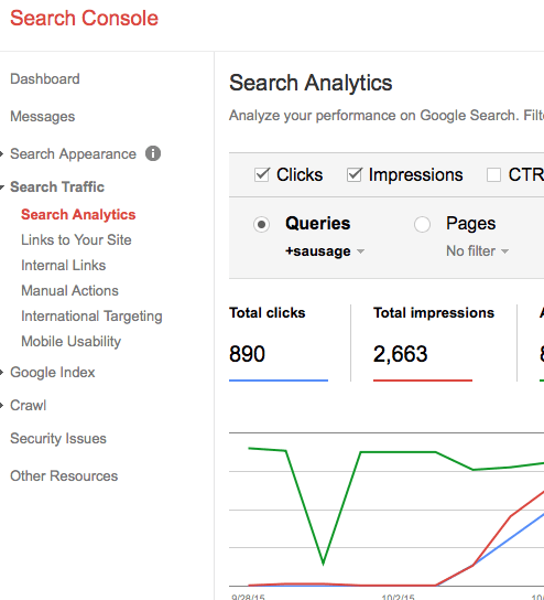SEO Tools Google Search Console
