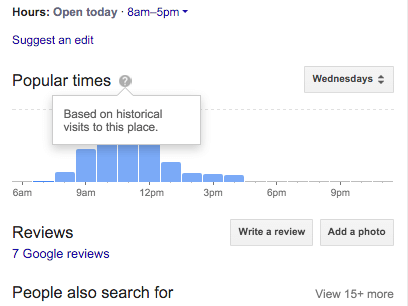 Does foot traffic affect SEO?