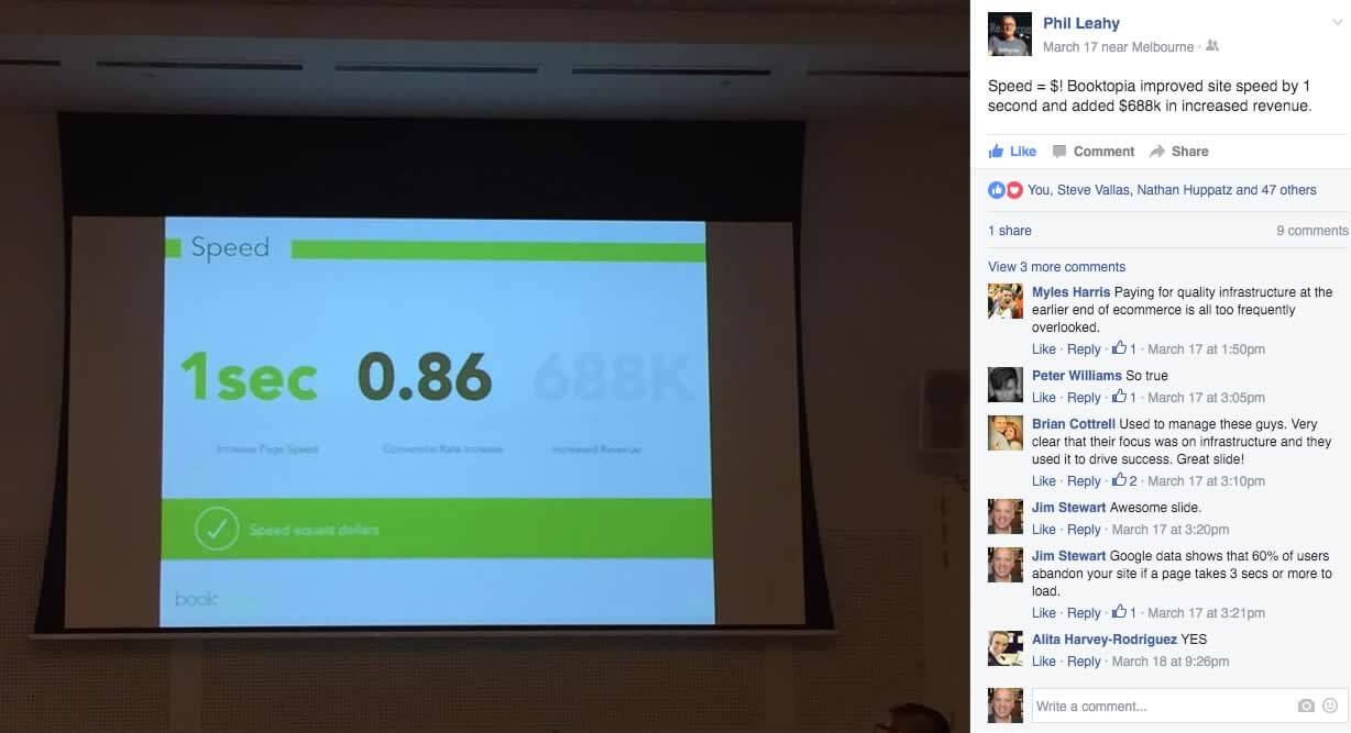 Booktopia Speed & Conversions