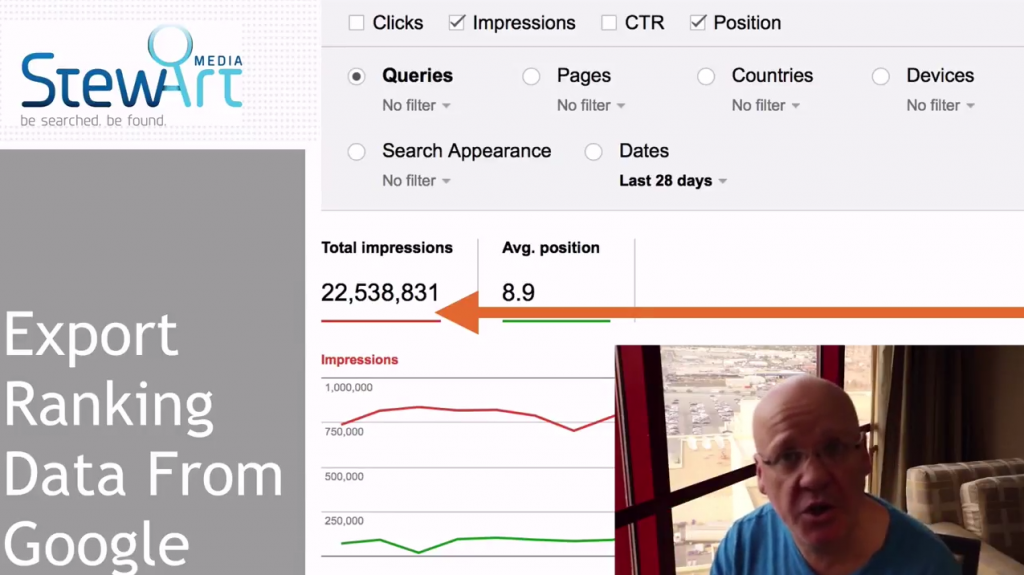 Search Console Data for SEO Measurement