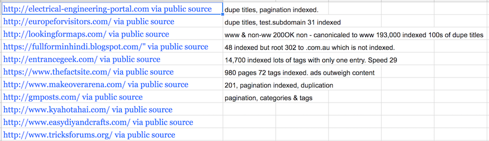 sites affected by Google update Fred