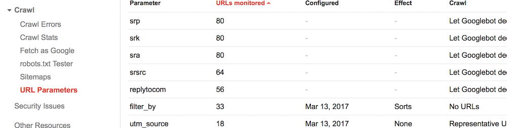 URL parameters