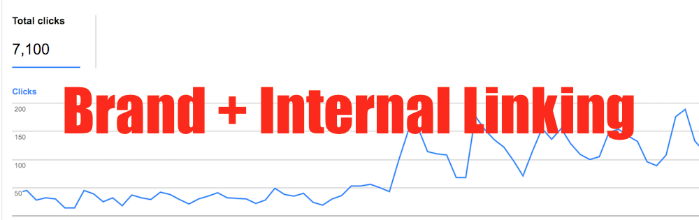 Band and internal linking